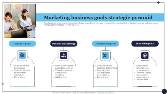 Marketing Business Goals Strategic Pyramid Themes Pdf