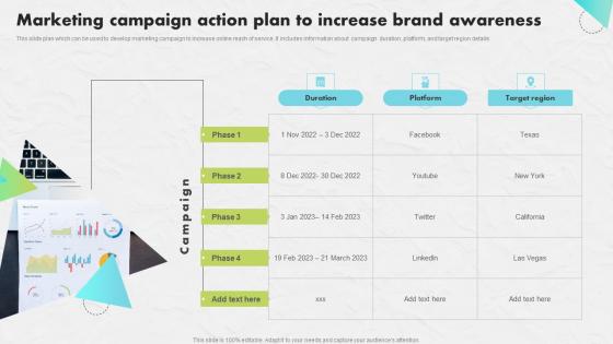 Marketing Campaign Action Plan Developing An Impactful SEO Marketing Plan Graphics Pdf