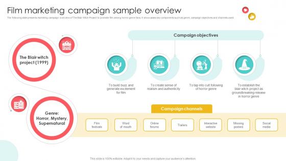 Marketing Channels For Movie Film Marketing Campaign Sample Overview Strategy SS V Marketing Channels For Movie Film Marketing Campaign Sample Overview Strategy SS V