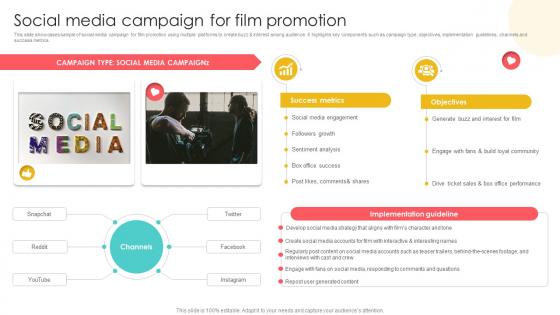 Marketing Channels For Movie Social Media Campaign For Film Promotion Strategy SS V Marketing Channels For Movie Social Media Campaign For Film Promotion Strategy SS V