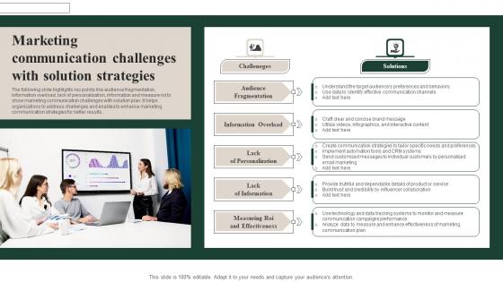 Marketing Communication Challenges With Solution Strategies Icons Pdf