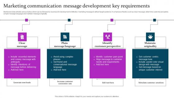 Marketing Communication Message Marketing Mix Communication Guide Client Infographics Pdf