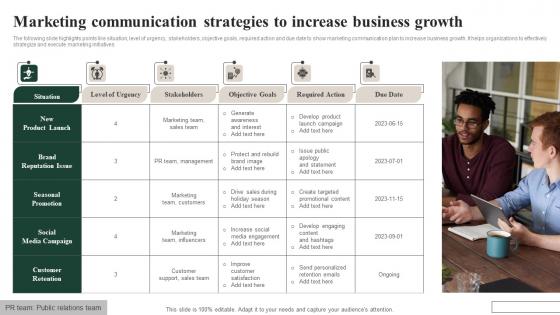 Marketing Communication Strategies To Increase Business Growth Microsoft Pdf