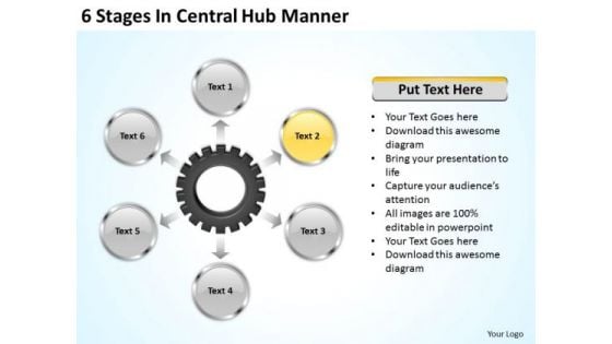 Marketing Concepts 6 Stages Central Hub Manner Develop Business Strategy