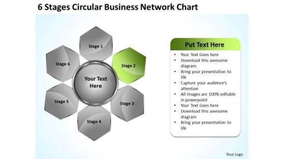 Marketing Concepts 6 Stages Circular Business Network Chart Strategy