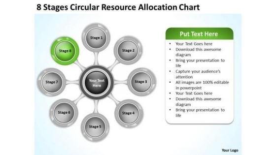 Marketing Concepts 8 Stages Circular Resource Allocation Chart Total