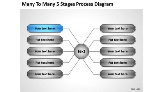 Marketing Concepts Many To 5 Stages Process Diagram Business Strategy Consultant