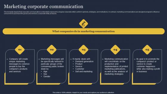 Marketing Corporate Communication Critical Incident Communication Guidelines Pdf