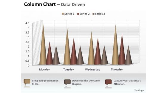 Marketing Data Analysis 3d Sets Of Column Chart PowerPoint Templates