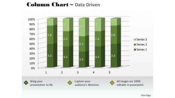 Marketing Data Analysis 3d Statistical Quality Control Chart PowerPoint Templates