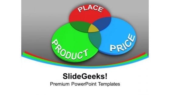 Marketing Depends On Product Price Place PowerPoint Templates Ppt Backgrounds For Slides 0513