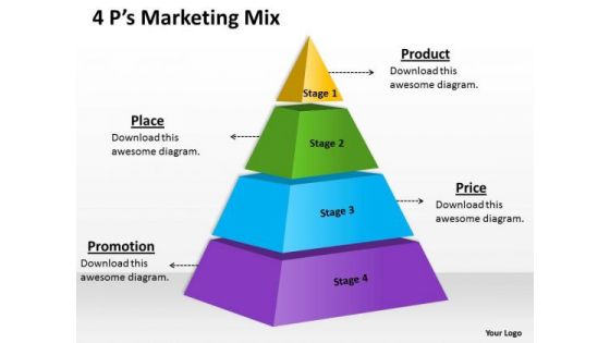 Marketing Diagram 4 Staged Triangular Business Diagram Mba Models And Frameworks