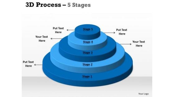 Marketing Diagram 5 Staged Business Process Control Sales Diagram