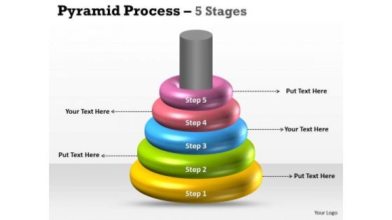 Marketing Diagram 5 Staged Ring Design For Business Mba Models And Frameworks