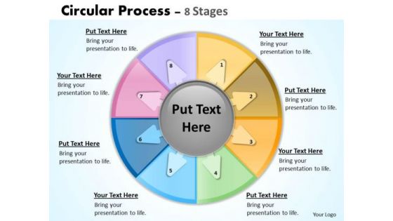 Marketing Diagram 8 Stages Circular Business Models Consulting Diagram