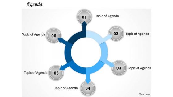 Marketing Diagram Agenda Mba Models And Frameworks