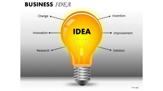 Marketing Diagram Business Idea Business Finance Strategy Development