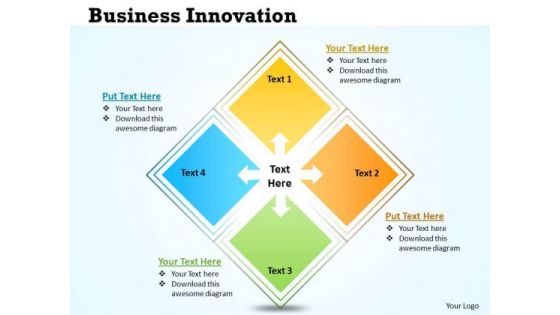 Marketing Diagram Business Innovation Diagram With 4 Stages Business Framework Model