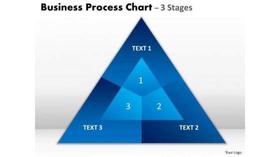 Marketing Diagram Business Process Chart 3 Stages Templates Strategic Management