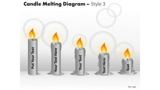 Marketing Diagram Candle Melting Diagram Style 3 Business Cycle Diagram