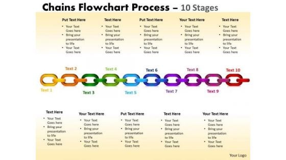 Marketing Diagram Chains Flowchart Process Diagram 10 Stages Consulting Diagram