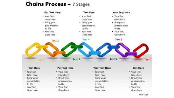 Marketing Diagram Chains Process 7 Stages Strategic Management