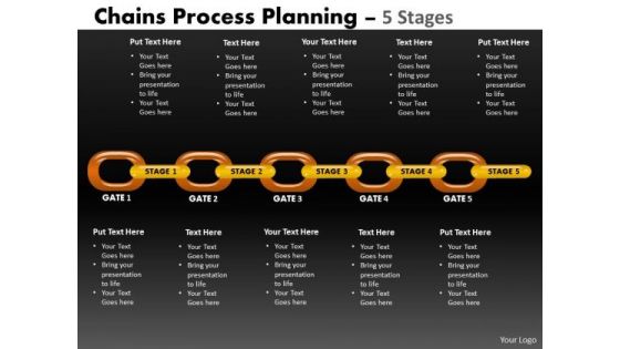 Marketing Diagram Chains Process Planning 5 Stages Mba Models And Frameworks