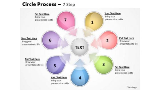 Marketing Diagram Circle Proces 7 Step Business Cycle Diagram