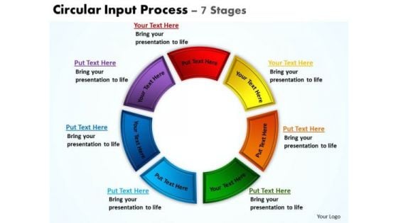 Marketing Diagram Circular Input Process 7 Stages Consulting Diagram