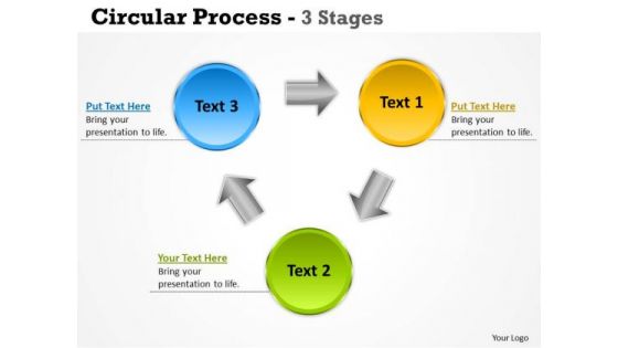 Marketing Diagram Circular Process 3 Stages Consulting Diagram