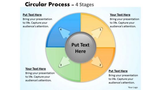 Marketing Diagram Circular Process 4 Stages Strategy Diagram