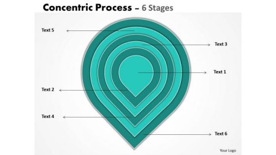 Marketing Diagram Concentric 6 Staged Diagram Mba Models And Frameworks