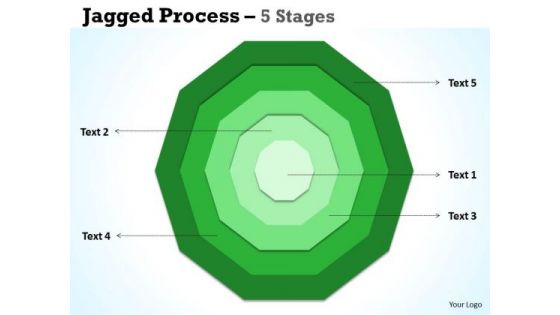 Marketing Diagram Concentric Proces Diagrams 5 Stages Business Framework Model