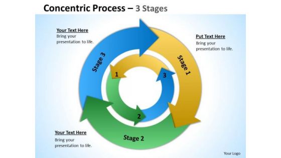 Marketing Diagram Concentric Process 3 Stages 11 Strategy Diagram