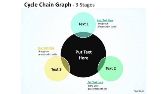 Marketing Diagram Cycle Chain Graph Business Cycle Diagram