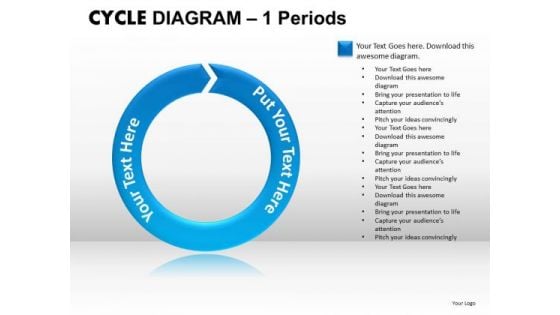 Marketing Diagram Cycle Diagram Strategic Management