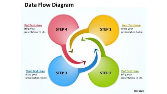 Marketing Diagram Data Flow Diagram Consulting Diagram