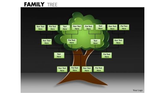 Marketing Diagram Family Tree Strategic Management Marketing Diagram Family Tree Strategic Management