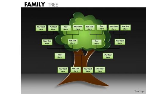 Marketing Diagram Family Tree Strategic Management