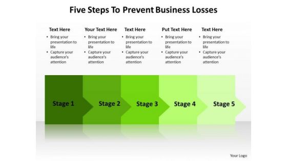 Marketing Diagram Five Steps To Prevent Business Losses Finance Strategy Development