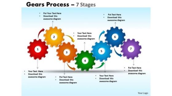 Marketing Diagram Gears Process 7 Stages Consulting Diagram