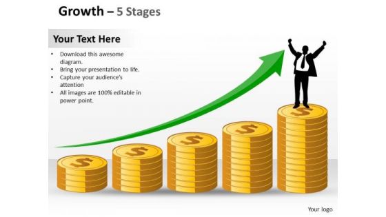 Marketing Diagram Growth 5 Stages Consulting Diagram