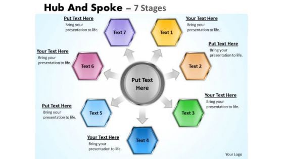 Marketing Diagram Hub And Spoke 7 Stages Sales Diagram