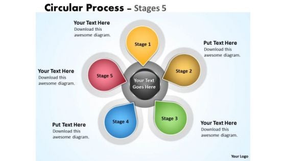 Marketing Diagram Hub And Spoke Stages Strategic Management