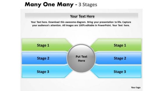 Marketing Diagram Many One Many 3 Step Consulting Diagram