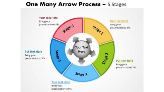 Marketing Diagram One Many Arrow Process 5 Stages Mba Models And Frameworks