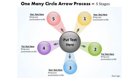 Marketing Diagram One Many Circle Arrow Process 5 Stages Business Cycle Diagram