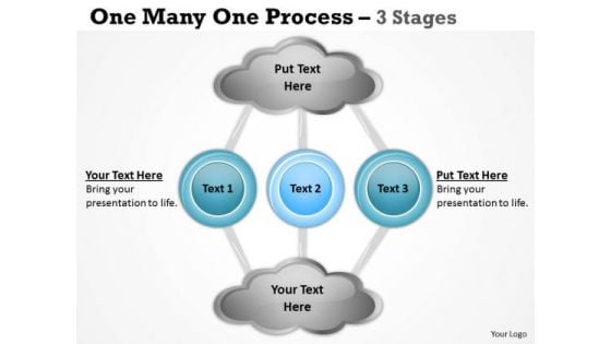 Marketing Diagram One Many One Process 3 Stages Strategic Management