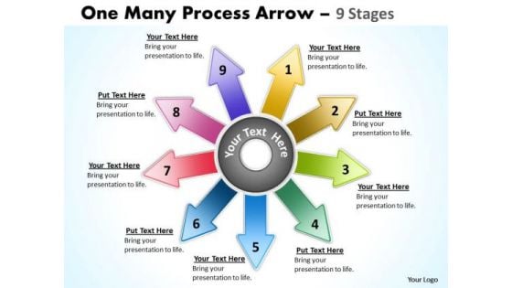 Marketing Diagram One Many Process Arrow 9 Stages Strategic Management