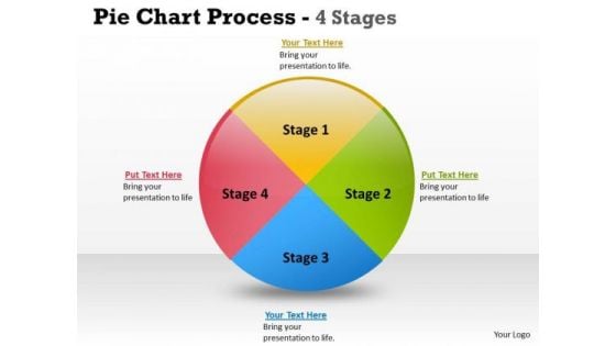 Marketing Diagram Pie Chart Process 4 Stages Business Framework Model